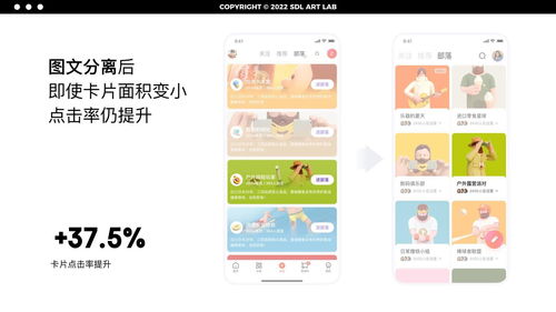 想提高點擊率？大廠設計師總結了這5個有效的圖文設計策略