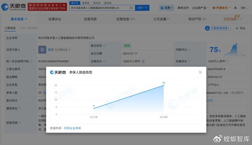 DeepSeek增資至1500萬(wàn) 加碼信息系統(tǒng)集成服務(wù)，加速AI產(chǎn)業(yè)化布局